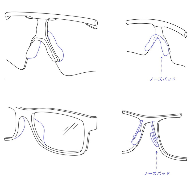 OAKLEY　Flak 2.0 　特徴