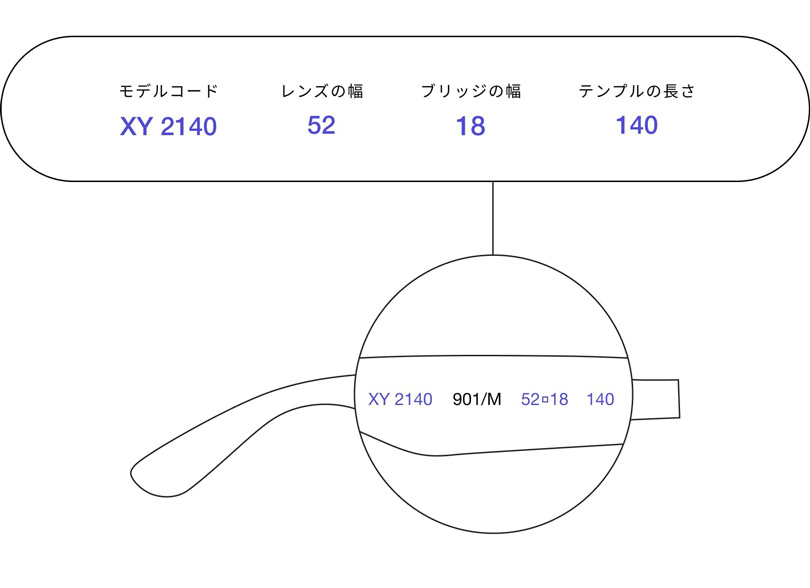 OAKLEY　Flak 2.0 　特徴